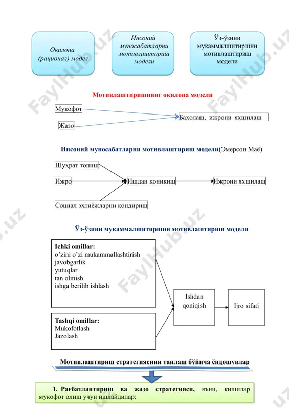 менежментда мотивлаштириш - Page 4