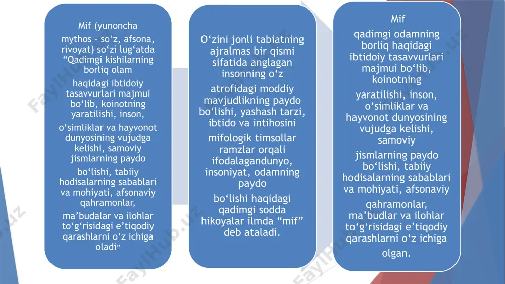 shar ekan. mo‘jizakor ovozga maftun bo‘lib, orolga suzib kelgan kishilar sirenlar qo‘lida nobud bo‘lishar, shu bois sirenlar orolining qirg‘oqlari odam suyaklari-yu quruqshab qolgan gavdalari bilan to‘la bo‘larkan. mifologik obrazlardan biri – siren (a)lar mifologik obrazlar – kentavrlar qadimgi yunon afsonalariga ko'ra, yarim odam-yarim otlar fesaliya tog'larida yashagan va dionisning mulozimlarining bir qismi bo'lgan. lapitlar bilan jangdan so'ng, kentavrlar o'z uylaridan haydab chiqarildi va butun gretsiyaga tarqaldi. keyinchalik, bu zo'ravon qabila gerkules tomonidan deyarli butunlay yo'q qilindi va omon qolgan qismi sirenalar qo'shig'i ostida qo'lga olindi va ochlikdan vafot etdi. afsonaviy qahramonlardan biri – siyovush siyovush (avestoda siyovarshan, siyovaxsh — "qora ot") — afsonaviy qahramon. „shohnoma“ eposi qahramonlaridan biri. kayoniylardan. markaziy osiyo xalqlarining mifologik tasavvurlariga koʻra, quyoshga teng qilinib, umri soʻnayotgan va qayta tirilayotgan maʼbud ramzi. beruniyga koʻra, xorazmda hukm surgan afrigʻiylar shajarasi siyovushdan boshlangan. xorazmda i—vii asrlarda zarb etilgan tangalardagi chavandoz surati ayrim tadqiqotchilar (s. p. tolstov va boshqalar) tomonidan …