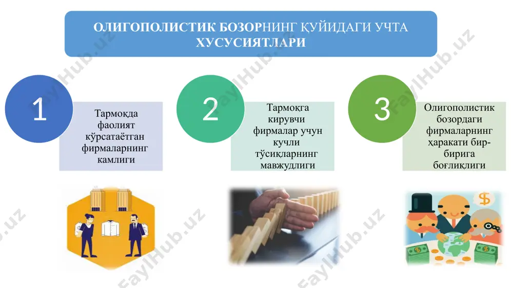 ани учун иккала фирманинг фойдаси нолга тенг бўлади. бу ҳолат биринчи фирма нархни юқори белгиласа (p1>pe), у бирорта ҳам товар сота олмайди, иккинчи фирма эса бутун бозорни эгаллайди. агар биринчи фирма нархни пасайтирса (p1 pe), иккаласи ҳам фойда олиши мумкин. лекин, бу ҳолда фирмалардан бири нархни бироз пасайтириб(pn mc p m > /docprops/thumbnail.jpeg