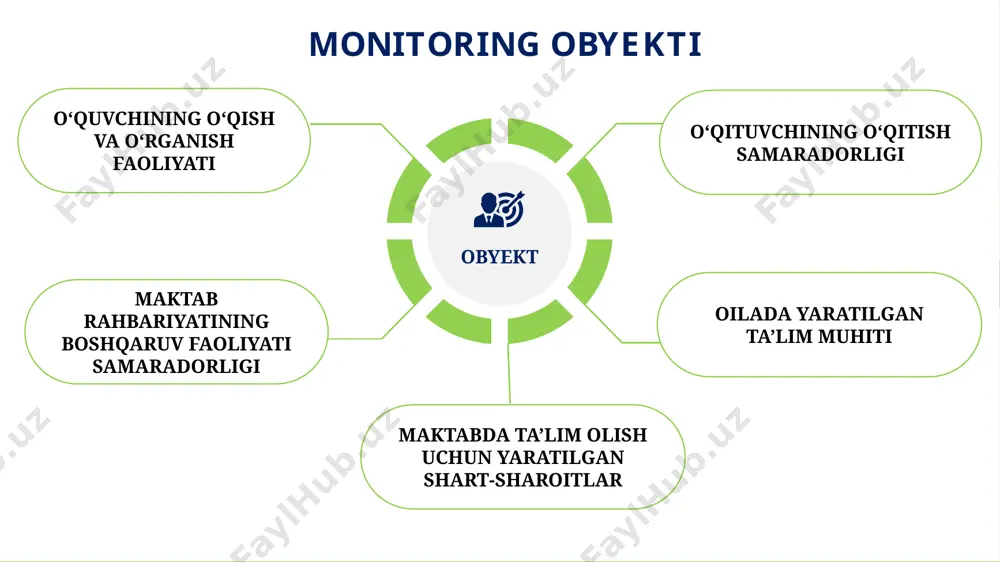 y hamkorlikni yo‘lga qo‘yish 6. ichki monitoringni to‘g‘ri va muntazam tashkil etish 7. o‘qituvchilarni rag‘batlantirish mexanizmlarini yaxshilash ta’lim muassasasida ta’lim sifatini oshirish uchun quyidagilarni amalga oshirish shart 5. maktab jamoasi ichida munosabatlari to‘g‘ri yo‘lga qo‘yish e’tiboringiz uchun rahmat! https://t.me/trm_metodika image7.png image8.png image9.jpg image10.jpg image11.png image12.png image9.png image110.png image13.png image14.png image15.png image3.png image4.png /docprops/thumbnail.jpeg