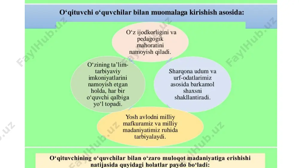 malumotlar bazasining yaratilishi va o'zgarishi - Page 4