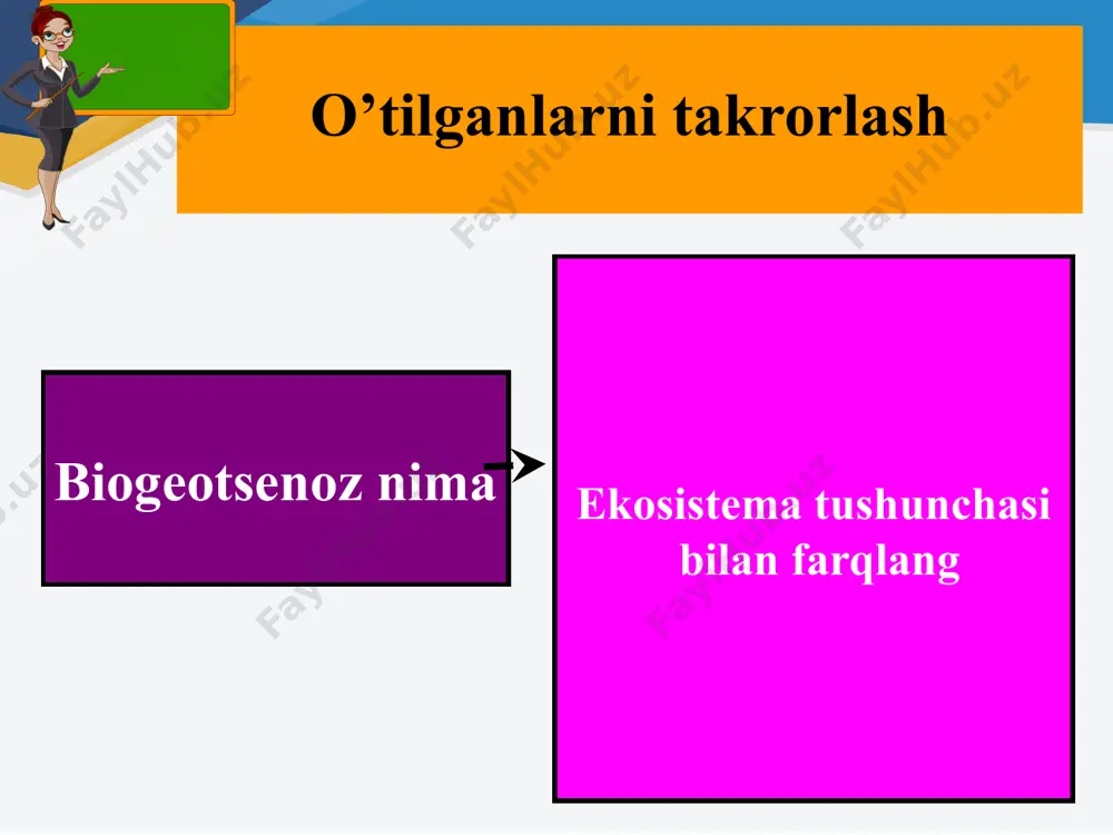 ekotizimlarning mahsuldorligi - Page 3