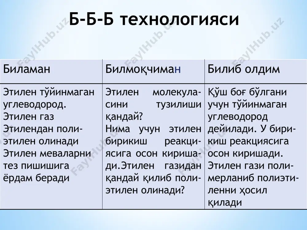 этилен - Page 2