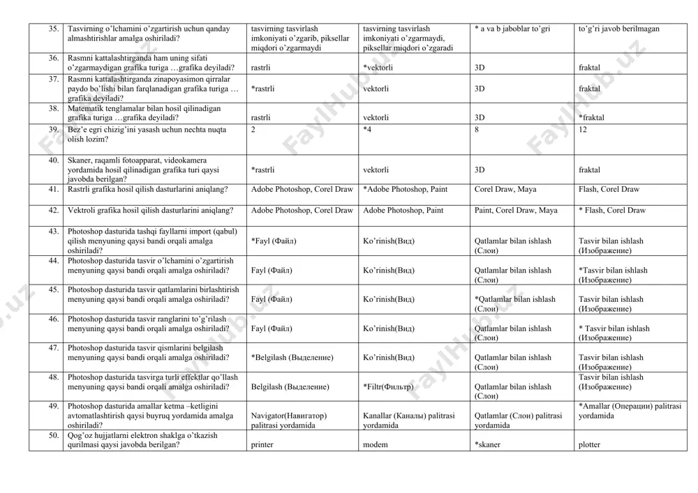ngning moslik tizimlari ranglarni boshqarish tizimlari 26. rang modellari berilgan javobni aniqlang? *additiv, subtraktiv, persepsion, kolorimetrik additiv, sub’ektiv, persepsion, kolorimetrik additiv, subtraktiv, ob’ektiv, kolorimetrik additiv, sub’ektiv, ob’ektiv, kolorimetrik 27. additiv rang modelida qaysi ranglar asosiy ranglar sifatida ishlatiladi? oq,qora, qizil qora, ko’k, qizil, sariq *qizil, yashil, ko’k qizil, yashil, ko’k, oq 28. rgb rang modelida qaysi ranglar asosiy ranglar sifatida ishlatiladi? oq,qora, qizil qora, ko’k, qizil, sariq *qizil, yashil, ko’k qizil, yashil, ko’k, oq 29. subtraktiv rang modelida qaysi ranglar asosiy ranglar sifatida ishlatiladi? oq,qora, qizil qora, ko’k, zangori, sariq qizil, yashil, zangori *zangori, qirmizi, sariq 30. cmyk subtraktiv rang modelida qaysi ranglar asosiy ranglar sifatida ishlatiladi? oq,qora, qizil qora, ko’k, zangori, sariq *qirmizi, sariq, zangori, qora zangori, qirmizi, sariq 31. ravshanlik va ranglilikka qarab ranglarni aniqlash modellari berilgan javobni aniqlang? rgb *hsb cmy cmyk 32. ravshanlik va ranglilikni ikki o’lchovi asosida ranglarni aniqlash modellari berilgan javobni aniqlang? * lab …