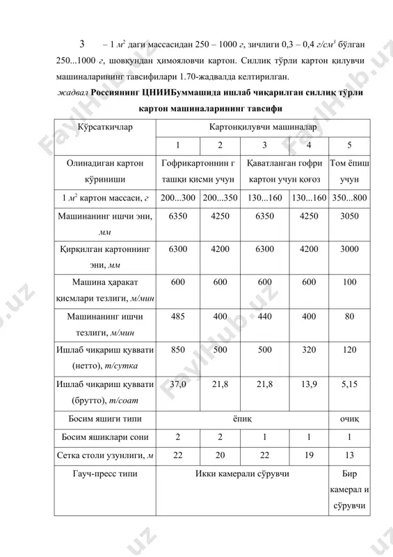 аси пм-1 пм-2 пм-2а машинани ишчи эни, мм 1800 2200 2200 тўрли цилиндрлар сони 1 1 2 тўрли цилиндр диаметри, мм 1250 1250 1250 олинувчи (съёмная) вал диаметри, мм 450 450 450 олинувчи (съёмная) вал узунлиги, мм 2050 2450 2450 қалинлиги 20...50 мм бўлган резина қопланган олинувчи (съёмная) вал қаттиқлиги, пунктларда 100...110 100...110 100...110 формат вал диаметри, мм картон форматига қараб: 450...1000 мм формат вал узунлиги, мм 2150 2650 2650 прессловчи вал диаметри, мм 350 350 350 қалинлиги 20 мм бўлган резина қопланган олинувчи вал қаттиқлиги, пунктларда 35...45 35...45 35...45 олинувчи вали босими, мпа 5...10 5...10 5...10 формат вал босими, мпа 6...12 6...12 6...12 олинувчи сукно узунлиги, м 10,5 10,5 15,5 ҳаракатга келтирувчи шкив диаметри, мм 800 800 800 шестерняларни узатиш сони 1:5 1:5 1:5 электр двигатель қуввати, квт 3,0 3,0 4,5 машина массаси, кг 7000 8200 13660 комбинирланган картон машинасида кўп қаватли, 1 м2 нинг массаси 200...450 г бўлган …