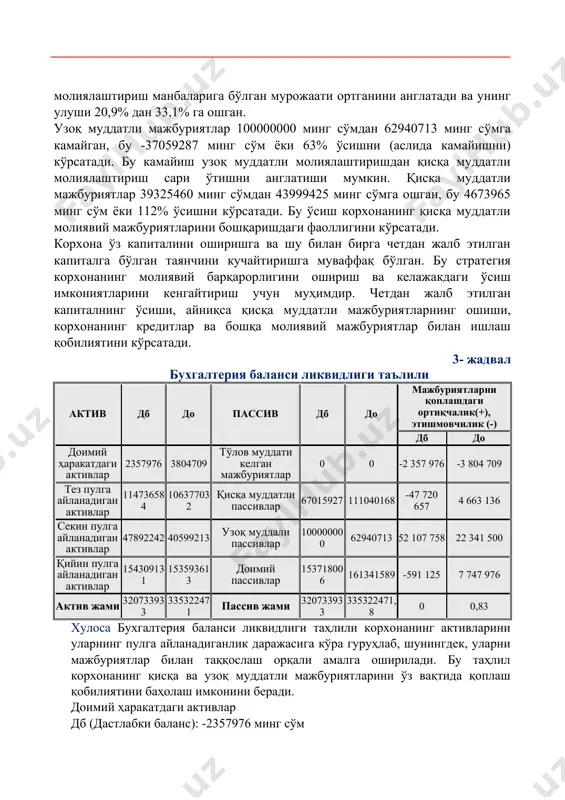 баланс): -3804709 минг сўм доимий ҳаракатдаги активларнинг пассивларга нисбатан этишмовчилиги ошишни кўрсатади, бу корхонанинг ликвидлиги пасайганини билдиради. тез пулга айланадиган активлар дб: -47720657 минг сўмдан 4663136 минг сўмга ошиш кузатилган. бу кўрсаткич корхонанинг қисқа муддатли мажбуриятларини қоплаш қобилиятининг яхшиланганини кўрсатади. секин пулга айланадиган активлар дб: 52107758 минг сўм до: 22341500 минг сўм бу гуруҳ бўйича корхонанинг узоқ муддатли пассивларга нисбатан ортиқчалиги камайганини кўрсатади, бу бозор шароитлари ва корхонанинг молиявий стратегиясидаги ўзгаришларни акс эттириши мумкин. қийин пулга айланадиган активлар дб: -591125 минг сўм до: 7747976 минг сўм бу кўрсаткич корхонанинг доимий пассивларга нисбатан молиявий ҳолатининг яхшиланганини кўрсатади. корхонанинг баланс ликвидлиги таҳлили ўз вақтида қарз мажбуриятларини қоплаш қобилиятини кўрсатади. таҳлилдан кўриниб турибдики, корхона ўз мажбуриятларини қоплашда умуман олганда барқарор, бироқ айрим тоифаларда (масалан, доимий ҳаракатдаги активлар ва секин пулга айланадиган активлар) ликвидлик даражаси пасайган. бу кўрсаткичлар корхонанинг молиявий стратегиясини қайта кўриб чиқиш ва ликвидликни оширишга қаратилган чораларни кўришни талаб қилади. 4- жадвал …