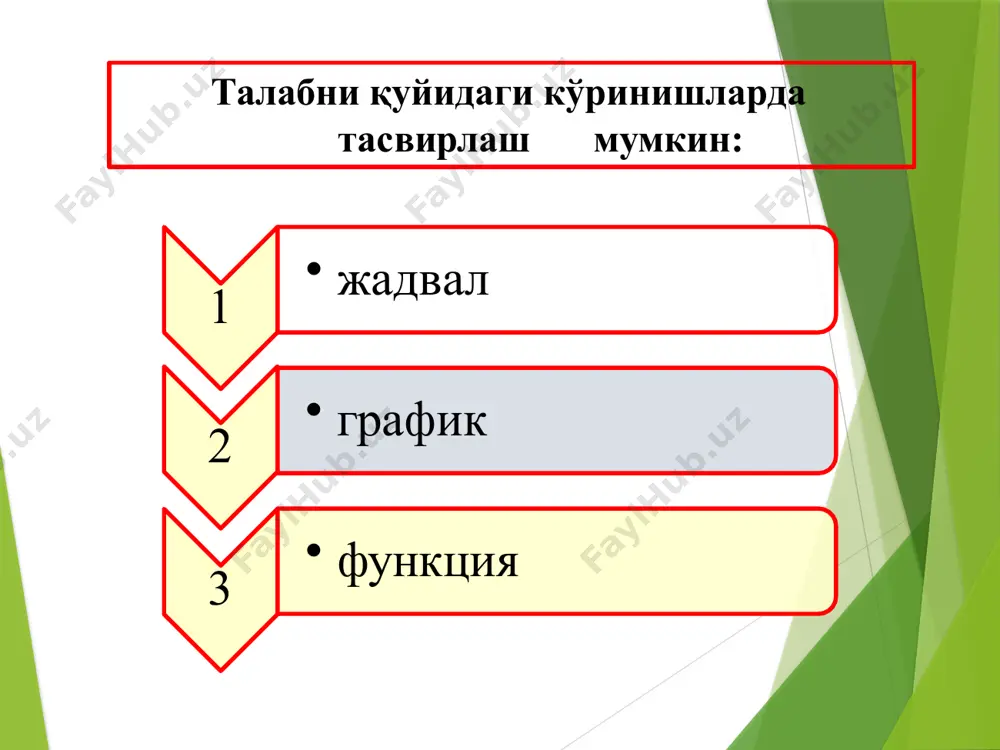 та ўқи бўйича бир бирлик маҳсулотнинг нархини ва абцисса ўқи бўйича берилган вақт оралиғида талаб қилинган маҳсулот миқдорини белгилаймиз. p 5000 4600 4200 q 14 10 18 s таклиф чизиғи шуни кўрсатадики, товарнинг нархи билан унга бўлган талаб миқдори ўртасида тўғри боғлиқлик мавжуд. нарх кўтарилса, товарга бўлган таклиф миқдори ошади ёки аксинча нарх пасайса, унга бўлган талаб миқдори пасаяди. товарнинг нархи билан унга бўлган таклиф миқдори ўртасида тўғри боғлиқликни таклиф қонуни деб атаймиз. таклиф қонуни: товарнинг ўз нархи таклифга таъсир кўрсатганда, таклиф эгри чизиғи бўйлаб бир нуқтадан иккинчи нуқтага кўчиш юз беради (а нуқтадан в нуқтага). буни таклиф миқдори ўзгариши деб атаймиз. р нарх s p1 p2 q товар миқдори q2 q1 а в таклифга товарнинг ўз нархидан ташқари бир нечта бошқа омиллар ҳам таъсир кўрсатади. жумладан: таклифга таъсир кўрсатувчи омиллар : ресурсларнинг нархлари. ишлаб чиқариш технологиялари. солиқлар, дотациялар ва субсидиялар. бошқа товарларнинг нархлари. бозордаги сотувчилар сони. келгусидаги ўзгаришларга бўлган …