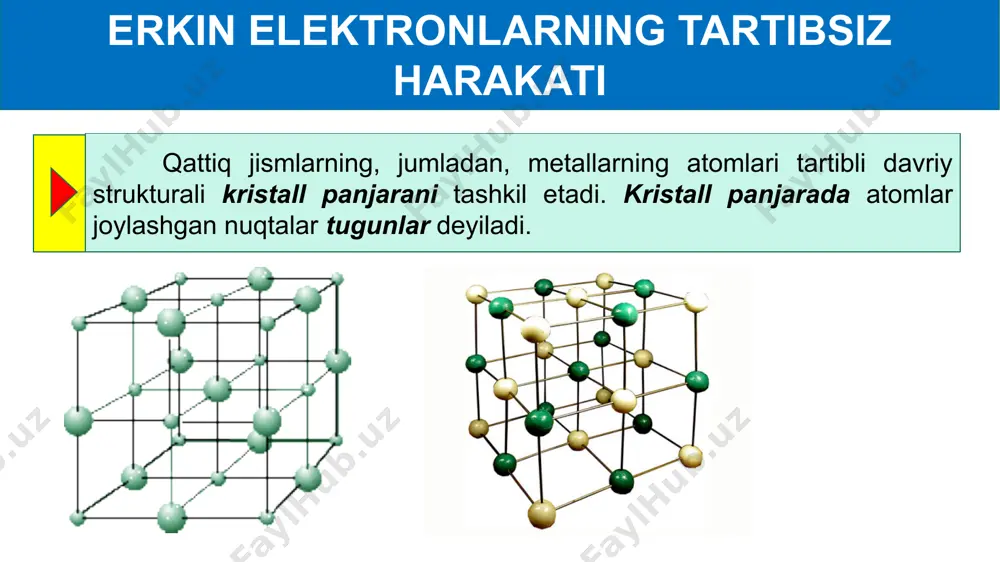 elektr toki urganda birinchi yordam - Page 5