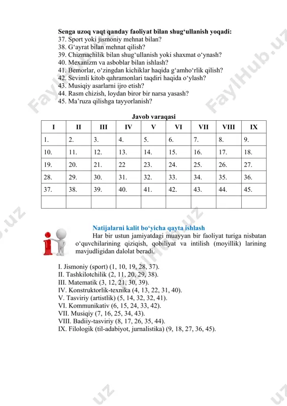 dalik yuritish? senga uzoq vaqt qanday faoliyat bilan shug‘ullanish yoqadi: 37. sport yoki jismoniy mehnat bilan? 38. g‘ayrat bilan mehnat qilish? 39. chizmachilik bilan shug‘ullanish yoki shaxmat o‘ynash? 40. mexanizm va asboblar bilan ishlash? 41. bemorlar, o‘zingdan kichiklar haqida g‘amho‘rlik qilish? 42. sevimli kitob qahramonlari taqdiri haqida o‘ylash? 43. musiqiy asarlarni ijro etish? 44. rasm chizish, loydan biror bir narsa yasash? 45. ma’ruza qilishga tayyorlanish? javob varaqasi i ii iii iv v vi vii viii ix 1. 2. 3. 4. 5. 6. 7. 8. 9. 10. 11. 12. 13. 14. 15. 16. 17. 18. 19. 20. 21. 22 23. 24. 25. 26. 27. 28. 29. 30. 31. 32. 33. 34. 35. 36. 37. 38. 39. 40. 41. 42. 43. 44. 45. natijalarni kalit bo‘yiсha qayta ishlash har bir ustun jamiyatdagi muayyan bir faoliyat turiga nisbatan o‘quvchilarining qiziqish, qobiliyat va intilish (moyillik) larining mavjudligidan dalolat beradi. i. jismoniy (sport) (1, 10, …