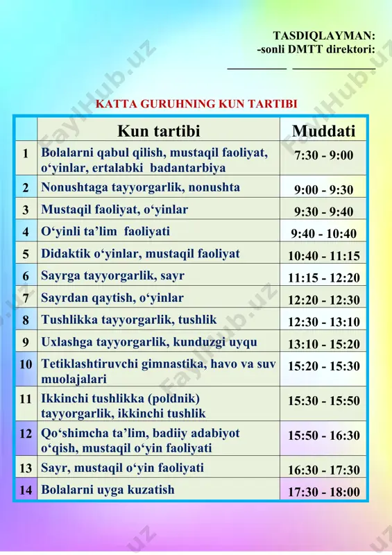 kun tartibi muddati 1 bolalarni qabul qilish, mustaqil faoliyat , o‘yinlar, ertalabki badantarbiya 7 :30 - 9:00 2 nonushtaga tayyorgarlik, nonushta 9:00 - 9:3 0 3 mustaqil faoliyat , o‘yinlar 9:30 - 9 :4 0 4 o‘yinli ta’lim faoliyati 9 :4 0 - 10:3 0 5 didaktik o‘yinlar , mustaqil faoliyat 10:30 - 10 : 5 0 6 sayrga tayyorgarlik, sayr 10 : 5 0 - 12 :2 0 7 sayrdan qaytish, o‘yinlar 12 :20 - 12 :3 0 8 tushlikka tayyorgarlik, tushlik 12 :3 0 - 13 : 00 9 uxlashga tayyorgarlik, kunduzgi uyqu 13 : 00 - 15 : 00 10 tetiklashtiruvchi gimnastika , havo va suv muolajalari 15 : 00 - 15 : 10 11 ikkinchi tushlikka ( poldnik ) tayyorgarlik, ikkinchi tushlik 15 :10 - 15 :4 0 12 qo‘shimcha ta’lim, badiiy adabiyot o‘qish, mustaqil o‘yin faoliyati 15 :4 0 - 16 : 30 13 sayr, …