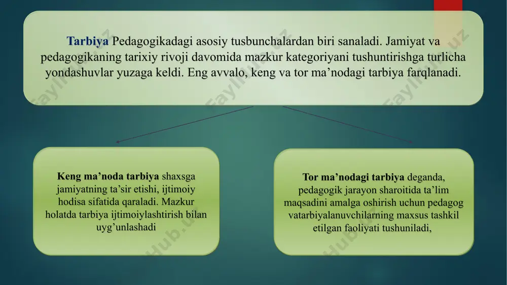 tarbiya jarayonining mohiyati va mazmuni - Page 5