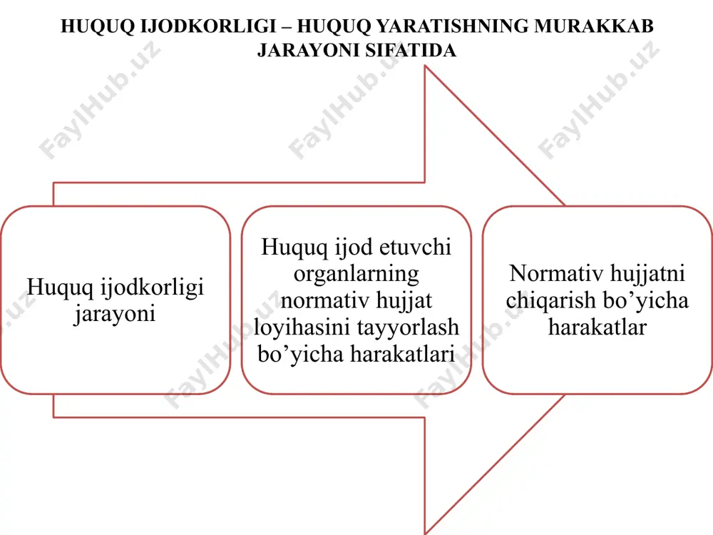 aniqlik, lo’ndalik va uslubiy jiddiylik mavxum (umumiy shakllarda) va chalkash (muayyan shart-sharoitlar mavjudligiga bog’lanishi) usullar e’tiboringiz uchun tashakkur !!! image1.jpeg image2.jpeg