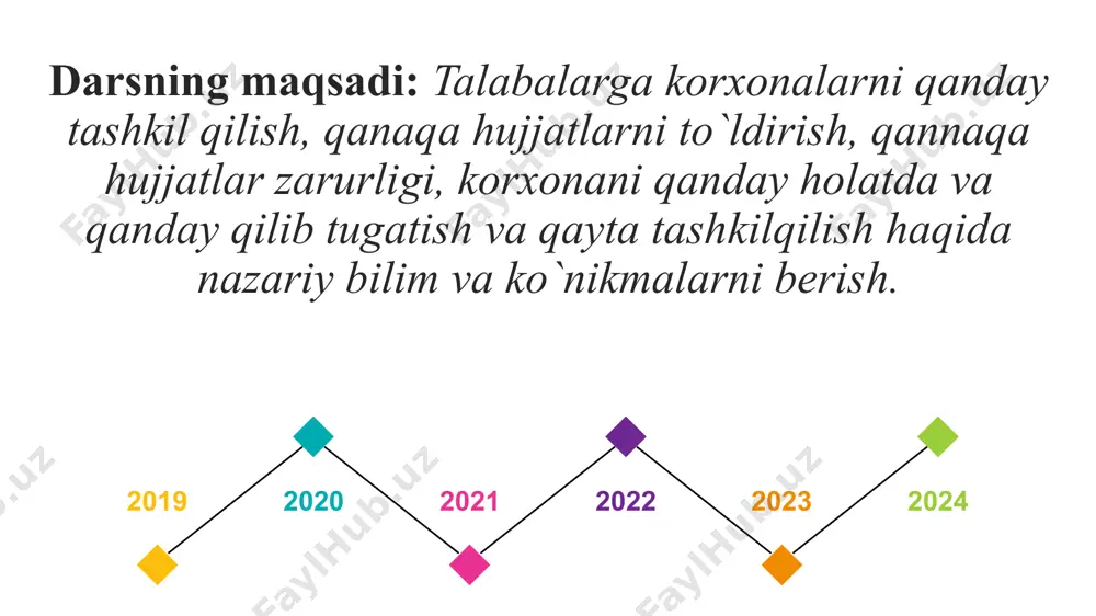 o`rtoqchilik kabi) tashkil qiluvchi alohida fuqarolar yoki shaxslar guruhi a`zolarining shaxsiy ehtiyojlarini qondirish; * ishlab chiqarishni mustahkamlash va rivojlantirish hamda bozor muhitini kengaytirish. korxona qonun hujjatlarida belgilab qo`yilgan tartibda maxsus davlat idoralarida ro`yxatga olingan kundan boshlab tashkil qilingan hisoblanadi va huquqiy shaxs maqomiga ega bo`ladi. korxonani tashkil qilishdan tashqari, uning moliyaviy barqarorligi va samarali faoliyatini ta`minlash, bozor munosabatlari va raqobatchilik sharoitlarida juda muhimdir. o`zbekiston respublikasining “korxonalar to`g’risida”gi qonuniga asosan, korxonalar mulk egasi (egalari) yoki u (ular) tayinlagan vakillik idorasi, mehnat jamoasi yoki ta`sischilar guruhining qarori bo`yicha belgilangan qonun-qoidalarga asosan tashkil qilinishi mumkin. shuningdek, korxonalar agar korxona mulki egasi yoki u tayinlagan vakillik idorasining roziligi bo`lsa, faoliyat yuritayotgan korxona tarkibidan bir yoki bir necha tarkibiy bo`linmalarni, ushbu bo`linmalarning mehnat jamoalari tashabbusiga ko`ra, ajratib chiqarish natijasida ham tashkil topishi mumkin ta`sis hujjatlari. ta`sis hujjatlarini tayyorlash korxonani tashkil etish va keyingi faoliyat yuritish jarayonidagi muhim bosqichlaridan biri hisoblanadi. ta`sis hujjatlari faoliyat yurituvchi korxonalarning …