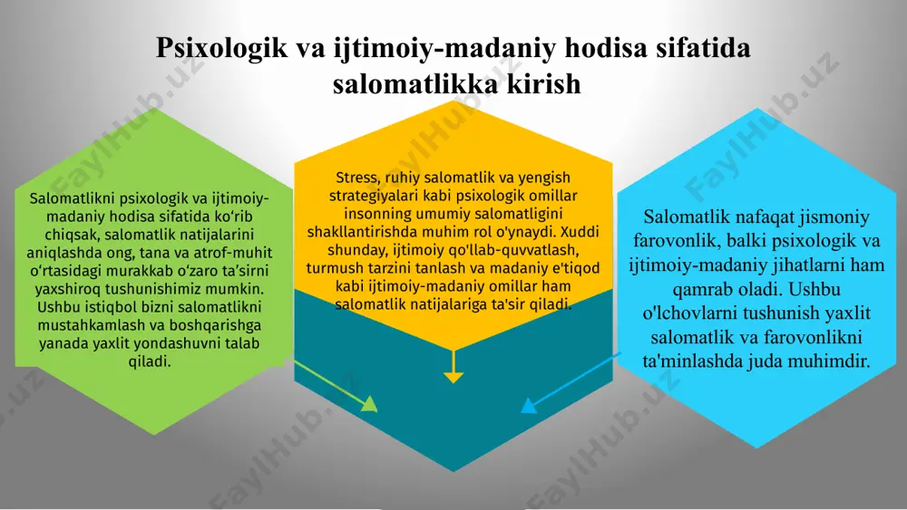 munosabatlarni yaxshilaydi: barqaror emotsional holat ijtimoiy aloqalarni mustahkamlashga yordam beradi. emotsional barqarorlik sog‘lom turmush tarzining muhim qismi hisoblanadi. tana va ruh uyg‘unligi: hissiyotlarni nazorat qilish qobiliyati yurak urishi, qon bosimi va boshqa jismoniy jarayonlarga ijobiy ta’sir qiladi. emotsional barqarorlikning ahamiyati psixologik farovonlik motivatsiya, ijtimoiy munosabatlar va hayot sifatiga ta’sir qiladi. i.motivatsiya o‘zini yaxshi his qilgan insonda yangi bilim va tajriba orttirishga ishtiyoq kuchli bo‘ladi. psixologik jihatdan farovon odamlar o‘z oldilariga qo‘ygan maqsadlariga yetishishda faolroq bo‘lishadi. . ijobiy fikrlash va ichki muvozanat insonni yangi chaqiriqlarga tayyor qiladi. psixologik farovonlik motivatsiya, ijtimoiy munosabatlar va hayot sifatiga ta’sir qiladi. 2. ijtimoiy munosabatlar 3 2 1 emotsional barqarorlik insonning atrofdagilar bilan iliq munosabatlar o‘rnatishiga yordam beradi. stress va asabiylik darajasi past bo‘lgan insonlar mojarolarga kamroq duch kelishadi. o‘ziga ishonch ijtimoiy faollikni oshirib, do‘stlik va oilaviy rishtalarni mustahkamlaydi. psixologik farovonlik motivatsiya, ijtimoiy munosabatlar va hayot sifatiga ta’sir qiladi. 3. hayot sifati 1 3 2 o‘zi …