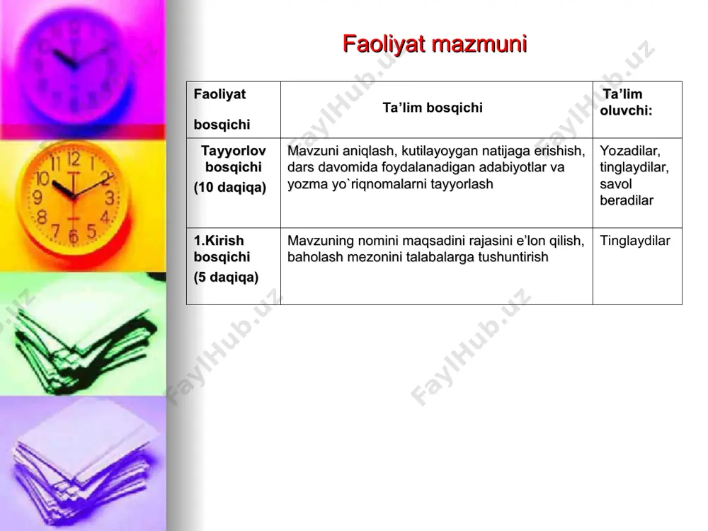 , uxlamoq, yig’lamoq, kulmoq, gapirmoq, charchamoq, uyalmoq, qulamoq kabi. o’zlik nisbatdagi fe’llar ish-harakatning bajaruvchisi (subyekti) ham, bajariluvchisi (obyekti) ham bir shaxs yoki narsaning o’zi ekanligini anglatadi. bu nisbat fe’lga –l, -il, -n, -in qo’shimchalaridan mosini qo’shish orqali hosil bo’ladi: yuvinmoq, kiyinmoq. berilgan matndagi fe’llarni topib, qaysi nisbatdaligini ayting. namuna: kirishildi – kir – asos - ish – fe’l shakli qo’shimchasi - il – majhul nisbat qo’shimchasi. majhul nisbatdagi fe’l ish-harakatning bajaruvchisini ifodalamaydi. o’zlik nisbatdagi fe’llar kabi –l, -il, -n, -in qo’shimchalari yordamida hosil bo’ladi: bug’doy ekildi, sayohatga borildi. orttirma nisbatdagi fe’llar ish-harakatning amalga oshishida boshqa biror shaxs yoki narsa vosita bo’lishini ifodaydi. bu nisbat fe’llarga –t, -dir,-tir, -ar, -ir,-giz (-kiz, -qiz, -g’iz), -gaz, (-kaz, -qaz) qo’shimchalaridan mosini qo’shib hosil qilinadi: she’rni o’qit, bog’da ishlat. kasb haqidagi o’zbek xalq maqollari kartochkalarda tarqatilib, ma’nosi izohlandi. kasb haqida talabalar tayyorlab kelgan prezentatsiya namoyish etildi va tariflab berildi. baholar e’lon qilindi. annotatsiya namunasi: q.ahmerov, …