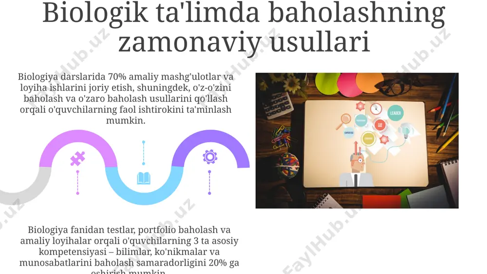 biologik ta'limning metodlari va vositalari - Page 5