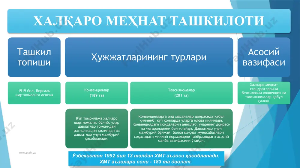 амкорлик қилиш тўғрисидаги битим (москва, 1994 йил 15 апрелдан кучга кирган, ўзбекистон учун - 1995 йил 18 сентябрдан) www.arxiv.uz мдҳ доирасида меҳнаткаш мигрантларнинг фаолиятини ҳуқуқий тартибга солиш ходимларни ишга қабул қилиш тартиби, уларга қўйиладиган малакавий, ёшга доир ва бошқа талаблар, меҳнат даромадларига солиқ солиш (иккиёқлама солиқ солинишига йўл қўйилмайди), ижтимоий суғурталаш, касб касаллиги билан боғлиқ зарарларни қоплаш тартиби иш билан таъминлаган давлат қонунчилиги билан тартибга солинади. ҳар бир давлат таълим тўғрисидаги дипломлар, гувоҳномаларни, унвон, разряд, малака бериш тўғрисидаги тегишли ҳужжатларни, шунингдек меҳнат фаолиятини амалга ошириш учун зарур бўлган бошқа ҳужжатларни ва уларнинг иш билан таъминлаш давлатининг давлат тили ёки рус тилидаги ўрнатилган тартибда тасдиқланган таржимасини (легализациясиз) тан олади. меҳнаткаш мигрант иш билан таъминлаган давлатдан тамоман чиқиб кетаётганда иш берувчи томонидан иш муддати ва ҳар ойлик иш ҳақи кўрсатилган ҳолда маълумотнома берилади. ходим вафот этган тақдирда иш берувчи вафот этган шахсни ва унинг мол-мулкини у ишлаш учун чиқиб кетган давлатга олиб …