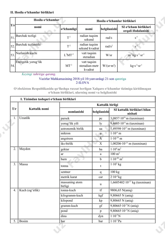 ‘lik mt-3 vatt taqsim steradian-metr kvadrat w/(sr·m2) kg·s-3·sr-1 keyingi tahrirga qarang. vazirlar mahkamasining 2018-yil 10-yanvardagi 21-son qaroriga 2-ilova o‘zbekiston respublikasida qo‘llashga ruxsat berilgan xalqaro o‘lchamlar tizimiga kiritilmagan o‘lcham birliklari, ularning nomi va belgilanishi i. tizimdan tashqari o‘lcham birliklari t/r kattalik nomi kattalik birligi nomlanishi belgilanishi si kattalik birliklari bilan nisbati 1. uzunlik parsek pc 3,0857·1016 m (taxminan) yorug‘lik yili ly 9,4605·1015 m (taxminan) astronomik birlik ua 1,49598·1011 m (taxminan) mikron µ 1·10-6 m angstrem å 1·10-10 m iks-birlik x 1,00206·10-13 m (taxminan) 2. maydon gektar ha 1·104 m2 ar a 100 m2 barn b 1·10-28 m2 3. massa tonna t 1·103 kg sentner q 100 kg metrik karat car 2·10-4 kg massaning atom birligi u 1,6605402·10-27 kg (taxminan) 4. kuch (og‘irlik) tonna-kuch tf 9806,65 n(aniq) kilogramm-kuch kgf 9,80665 n (aniq) kilopond kp 9,80665 n (aniq) gramm-kuch gf 9,80665·10-3 n (aniq) pond p 9,80665·10-3 n (aniq) dina dyn 1·10-5 n 5. …