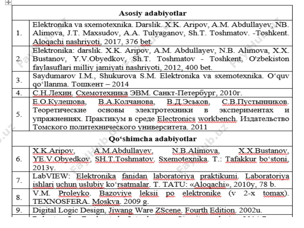 bir onda uzatish mumkin (telefon, telegrafiya, radioaloqa). elektr energiyaning bu xususiyatlari qisqa tarixiy muddatda nafaqat elektroenergetikaning asosiy masalalarini, balki noelektr texnikalami yangi sifat darajaga ko’tarishga imkon berdi. elektronika va sxemalar fanining zamirida elektrotexnik, radiotexnik, elektromexanik va avtomatik uskunalar, shu jumladan hisoblash texnikasi tez sur'atlar bilan rivojlandi, elektronika va sxemalarning yuzaga kelishi o'zgarmas tok manbaining yaratilishi va elektr va magnetizm sohasidagi kashfiyotlar bilan bog'liq. qadim o'tmishda dastlab yunonlar kichik osiyoning magneziya tog' rudalarining parchalari temir jismlami tortish xususiyatini payqadilar va bu hodisani magnetizm deb atadilar. miletlik fales eramizdan awalgi viii—vii asrlardanoq qahrabo ishqalanish natijasida elektrlanishi va unda elektr maydon paydo bo'lishini ta’kidlagan. elektr va magnit hodisalar qadim dunyodan ma'lum, lekin bu hodisalar to'g'risidagi fan 1600 yilda ingliz fizigi u. gilbert elektr va magnit hodisalar to'g'risida tadqiqotlarini e'lon qilgandan keyin boshlandi. elektr to'g'risidagi fanni rivojlanish bosqichida elektr hodisalarning tabiatini o'rganishga bag’ishlangan elektr energiyaning bu xususiyatlari qisqa tarixiy muddatda nafaqat elektroenergetikaning asosiy masalalarini, …