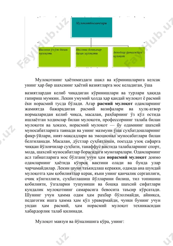 ди. масалан, дўстлар суҳбатдоши, поездда узоқ сафарга чиққан йўловчилар суҳбати, танаффус вақтида талабаларнинг спорт, мода, шахсий муносабатлар борасидаги мунозаралари. одамларнинг асл табиатларига мос бўлгани учун ҳам норасмий мулоқот доимо одамларнинг ҳаётида кўпроқ вақтини олади ва бунда улар чарчамайдилар. лекин шуни таъкидлаш керакки, одамда ана шундай мулоқотга ҳам қобилиятлар керак, яъни унинг қанчалик сергаплиги, очиқ кўнгиллиги, суҳбатлашиш йўлларини билиш, тил топишиш қобилияти, ўзгаларни тушуниши ва бошқа шахсий сифатлари кундалик мулоқотнинг самарасига бевосита таъсир кўрсатади. шунинг учун ҳамма одам ҳам раҳбар бўлолмайди, айниқса, педагогик ишга ҳамма ҳам қўл уравермайди, чунки бунинг учун ундан ҳам расмий, ҳам норасмий мулоқот техникасидан хабардорлик талаб қилинади. мулоқот мавзуи ва йўналишига кўра, унинг: · ижтимоий йўналтирилган (кенг жамоатчиликка қаратилган ва жамият манфаатларидан келиб чиқадиган мулоқот); · гуруҳдаги предметга йўналтирилган (ўзаро ҳамкорликдаги фаолиятни амалга ошириш мобайнидаги мулоқот — меҳнат, таълим жараёнидаги ёки конкрет топшириқни бажариш жараёнида гуруҳ аъзоларининг мулоқоти); · шахсий мулоқот (бир шахснинг бошқа шахс билан ўз …