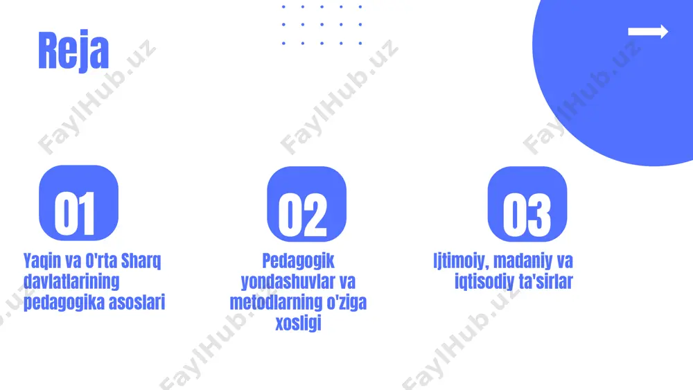 irlar madaniyat ta'lim jarayonida muhim rol o'ynaydi, chunki u shaxslarning axloqiy, estetik va intellektual rivojlanishiga ta'sir qiladi. o'rta sharq davlatlarida, ayniqsa, diniy va an'anaviy qadriyatlar ta'lim tizimining asosiy qismi bo'lib, pedagogik metodlar va mazmunni belgilaydi. o'rta sharq davlatlarida madaniy ta'sirlar turlicha bo'lib, ular hududiy, diniy va tarixiy omillarga asoslangan. masalan, islom dini va an'anaviy madaniyatlar ta'limda muhim o'rin tutadi, bu esa pedagogik amaliyotda diniy qadriyatlar va madaniy kontekstni hisobga olishni talab qiladi. ijtimoiy ta'sirlar: ta'limga ta'siri ijtimoiy omillar va ta'lim ijtimoiy omillar ta'limga katta ta'sir ko'rsatadi, jumladan oila muhiti, iqtisodiy sharoitlar va madaniy qadriyatlar. masalan, oila qo'llab-quvvatlashi muhim. o'zbekiston va o'rta sharq davlatlarida ijtimoiy ta'sirlar ijtimoiy qatlamlanish va madaniy qadriyatlar ta'limga ta'sir qiladi. masalan, diniy, iqtisodiy va kirish imkoniyatlari farqlari ta'limdagi tengsizliklarni oshiradi. ta'limda ijtimoiy adolat va tenglik ijtimoiy adolat va tenglik asosiy prinsiplardir. bu, teng imkoniyatlar, resurslarni adolatli taqsimlash va yordam dasturlari orqali amalga oshiriladi. ijtimoiy o'zgarishlar va ta'lim …