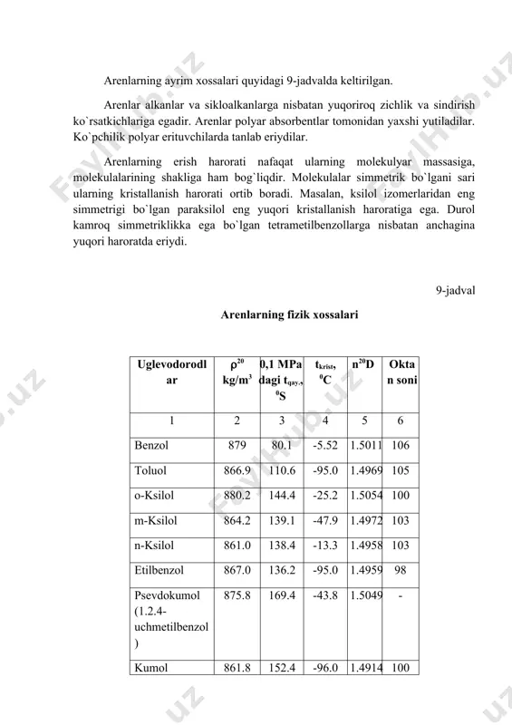 di: hno3 + 2h2so4 2hso-4 + н3о+ + no2+ sulfurlash reaksiyasida konsentrlangan h2so4 ning ionizatsiyasi elektrofil reagent so3 hosil bo`lishi bilan va u asosda so3h+ ni hosil bo`lishi bilan ketadi: 2h2so4 so3 + h3o+ + hso-4 h2so4 + so3 hso-4 + so3h+ kuchli kislotalar yoki lyuis kislotalari (fecl3,alcl3,sncl4 va boshqalar) ishtirokida galogenlanganda (+) zaryadlangan galogen ioni hosil bo`ladi: +( -( cl2 + fecl3 cl ( cl ( fecl​3 cl+ + fecl-4 fridel - krafts bo`yicha alkillash reaksiyasi lyuis kislotalari (katalizator) ishtirokida ham ketib, ular alkil galogenidlar bilan avvalo qutblangan komplekslar, so`ngra esa ionlanish natijasida karbkation hosil bo’ladi: +( -( rcl + alcl3 r – cl... alcl3 r+ + alcl-4 alkenlar yordamida alkillashda ham karbkation hosil bo`ladi. + rch = ch2 + h2so4 r – ch – ch3 + hso-4 yoki aproton kislotalar va sokatalizatorlar ishtirokida: + rch = ch2 + alcl3 + hcl rch – ch3 + alcl-4 yuqorida ko`rsatilganidek, …