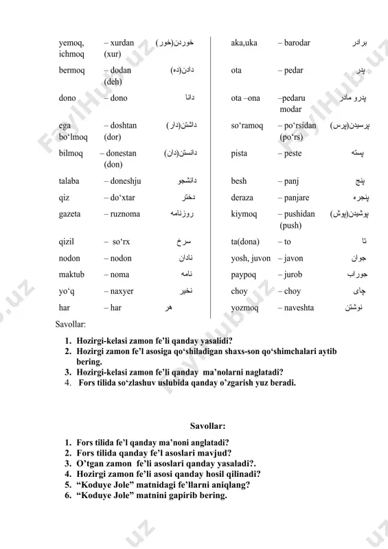 laba – doneshju دانشجو besh – panj پنج qiz – do‘xtar دختر deraza – panjare پنجره gazeta – ruznoma روزنامه kiymoq – pushidan (push) پوشيدن(پوش) qizil – so‘rx سرخ ta(dona) – to تا nodon – nodon نادان yosh, juvon – javon جوان maktub – noma نامه paypoq – jurob جوراب yo‘q – naxyer نخير choy – choy چای har – har هر yozmoq – naveshta نوشتن savollar: 1. hozirgi-kelasi zamon fe’li qanday yasalidi? 2. hozirgi zamon fe’l asosiga qo‘shiladigan shaxs-son qo‘shimchalari aytib bering. 3. hozirgi-kelasi zamon fe’li qanday ma’nolarni naglatadi? 4. fors tilida so‘zlashuv uslubida qanday o’zgarish yuz beradi. savollar: 1. fors tilida fe’l qanday ma’noni anglatadi? 2. fors tilida qanday fe’l asoslari mavjud? 3. o’tgan zamon fe’li asoslari qanday yasaladi?. 4. hozirgi zamon fe’li asosi qanday hosil qilinadi? 5. “koduye jole” matnidagi fe’llarni aniqlang? 6. “koduye jole” matnini gapirib bering.
