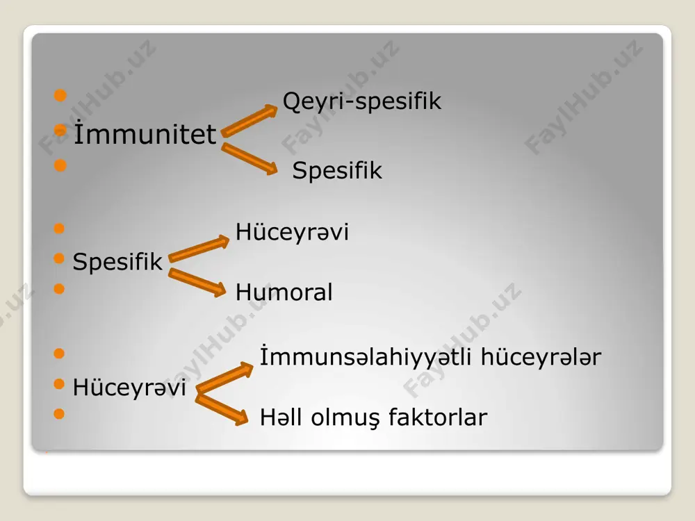 nin apoptozuna səbəb olur. nk-hüceyrələrin şiş hüceyrəsini məhv etməsi image2.jpeg image3.jpeg image4.png image5.jpeg image6.jpeg image7.jpeg image8.jpeg image9.jpeg image10.gif image11.jpeg image12.jpeg image13.png image14.png image15.gif image16.gif image17.gif image18.jpeg image19.jpeg killerzelle+krebszelle 7.700x /docprops/thumbnail.jpeg