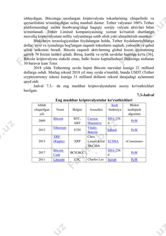 mumkin. 6. tranzaktsiyani e’lon qilingandan so'ng uni tahrirlash yoki bekor qilish imkoniyati. tether tether - bu tether limited tomonidan chiqarilgan fiat bilan bog'liq bo'lgan kriptovalyuta. tether, bitniin btc-dan farqli o'laroq, omni layer protokoli orqali blockchaindan foydalanadi. omni layer protokoli blokcheyn bilan o'zaro ishlaydigan, bitcoinga asoslangan kriptovalyuta tokenlarining chiqarilishi va qaytarilishini ta'minlaydigan ochiq manbali dastur. tether valyutasi 100% tether platformasidagi zaxira hisobvarag'idagi haqiqiy xorijiy valyuta aktivlari bilan ta'minlanadi. tether limited kompaniyasining xizmat ko'rsatish shartlariga muvofiq kriptovalyutani milliy valyutalarga sotib olish yoki almashtirish mumkin. blokcheyn texnologiyasidan foydalangan holda, tether foydalanuvchilarga dollar, evro va iyenalarga bog'langan raqamli tokenlarni saqlash, yuborish va qabul qilish imkonini beradi. bitcoin raqamli aktivlarning global bozor qiymatining qariyb 70 foizini tashkil qiladi. biroq, kunlik va oylik savdolar hajmiga ko'ra [36], bitcoin kriptovalyuta etakchi emas, balki bozor kapitallashuvi bitkoinga nisbatan 30 baravar kam teter. 2018 yilda tetherning savdo hajmi bitcoin narxidan kuniga 21 milliard dollarga oshdi. mutlaq rekord 2018 yil …