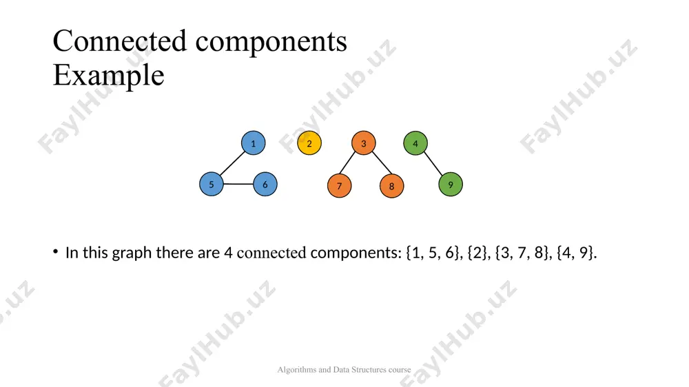 connected components - Page 4