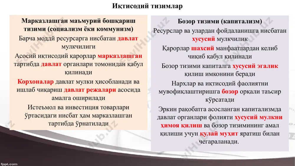 ан шароитда ишлаб чқариш ҳажми ортади ва ресурслар ушбу тармоққа қараб ҳаркатланади иқтисодий зарар tr) кўрилган шароитда эса ишлаб чқариш ҳажми қсқаради ва тармоқдан ресурсларчиқб кета бошлайди қиймати 15 долларга тенг китоб ишлаб чиқаришнинг уч хил технологияси ресурс ишлаб чиқариш учун зарур ресурслар миқдори, бирлик бир бирлик ресурс нархи, долл. 1-технология 2-технология 3-технология долл. харажат, долл. долл. харажат, долл. долл. харажат, долл. меҳнат 2 4 8 2 4 1 2 ер 1 1 1 3 3 4 4 капитал 3 1 3 1 3 2 6 тадбиркорлик қобилияти 3 1 3 1 3 1 3 жами харажатлар, долл. 15 13 15 1 бирлик меҳнат, 4 бирлик ер, 1 бирлик капитал ва 1 бирлик тадбиркорлик қобилияти талаб қиладиган технология жадвалдаги нархлар ўзгармаган ҳолда мақбул технология ҳисобланадими? товар ва хизматлар қандай ишлаб чиқарилади? 13 товар ва хизматларни ким сотиб олади? истеъмолчилар томонидан маҳсулотларни сотиб олиш қобилияти ва тайёрлиги уларнинг даромадлари ва ҳоҳиш-истакларига …