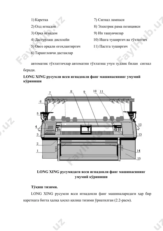 сининг умумий кўриниши тўқиш тизими. long xing русумли ясси игнадонли фанг машиналаридаги ҳар бир кареткага битта ҳалқа ҳосил қилиш тизими ўрнатилган (2.2-расм). эгиш клинлари 3 игналарга иккала позицияда ҳам таъсир этади. улар тўқиш жараёнида бошқарув механизми ёрдамида тўқима зичлигини ўзгартириш мақсадида, автоматик тарзда учта ҳолатда ўрнатилиши мумкин. 2.2-расм. машинанинг тўқув тизими тугаллаш операциясини бажарувчи клинлар иккита: пастки 2 ва юқориги 1 клиндан ташкил топган. иккала клинлар ҳам учта ҳолатни эгаллаши мумкин. бу клинлар ишлаганда фақатгина катта товончали игналарга таъсир қилади, ишламаган ҳолатда эса барча игналар клин ёнидан ўтиб кетади. клин 4 ҳалқа кўчирувчи, клин 5 эса силжитувчи ҳисобланади. а-игнадон в-игна тутгич с-игнани кўтарувчи ричаг d-игна е-игнани кўтарувчи оралиқ ричаги f-танланган игналар ричаги 2.3-расм. машинанинг ишчи аъзолари игнадон ва бошқа қўшимча қисмларнинг технологик кўриниши машиналарининг игнадонлари турли 4 ҳил позицияларга қараб ҳалқа шакллантиришда йўғон ва учи ингичка игналардан фойдаланилади. машинанинг технологик имкониятлари ластик 1+1 тўқишда замокли каретканинг иккала доскаларидаги барча тугаллаш …