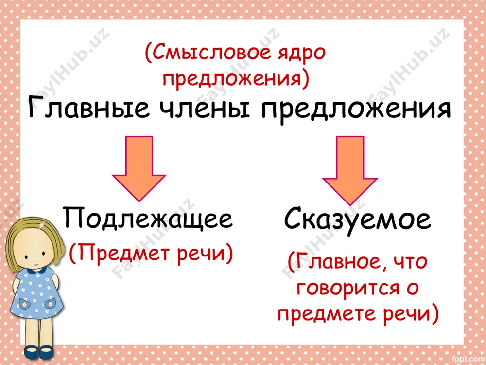 способы выражения гчп - Page 2