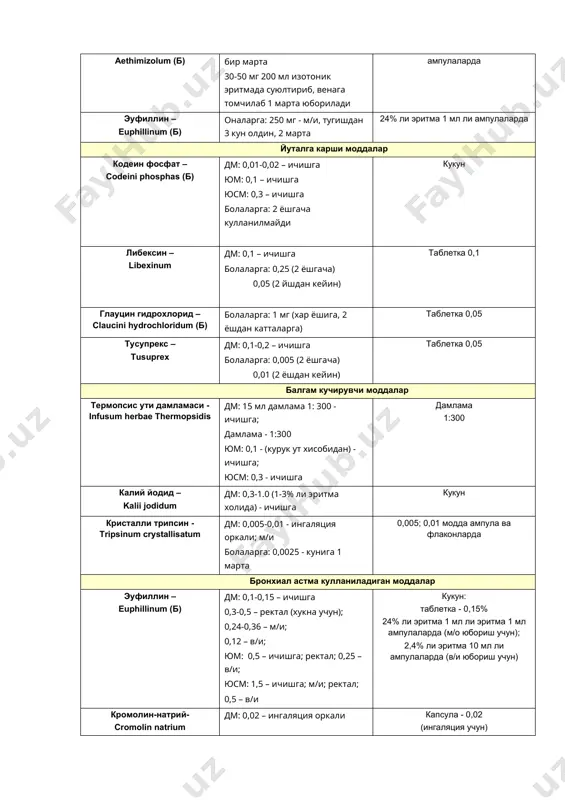 “бронхлар ўt'kazuvchanligiga ta'sir etuvchi dorilar” - Page 5
