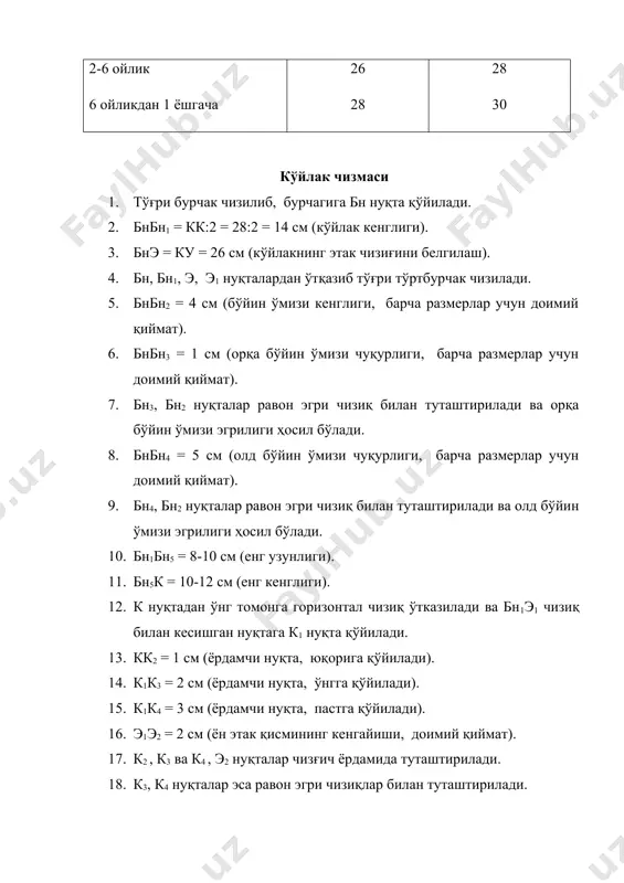 билан кесишган нуқталарни мос равишда бл2( э2 билан белгиланади. 2.2. кўйлакнинг орт бўлаги (52-расм). 16. бнбн2 = бняа:3+1 = 14:3+1 = 5( 5 см (бўйин ўмизи кенглиги). 1 бнбн3 = бнбн2:3 = 5(5:3 = 2 см (бўйин ўмизи чуқурлиги). 18. бн2( бн3 нуқта равон эгри чизиқ билан туташтирилади. 19. бле = елқ = 28 см (елка чизиғини аниқлаш нуқтаси). 20. е ва бн2 нуқталар чизғич ёрдамида туташтирилади. 21. бн2е1 = елк+1(5 = 8(5+1(5 = 10 см (елка кенглиги). 22. бн2в = 3 см (виточкага бўлган оралиқ). 52-расм. қиз болалар кўйлагининг чизмаси 23. в нуқтадан ўрта чизиққа 4-6 см параллел чизиқ ўтказилади ва в1 нуқта билан белгиланади. вв1 = 4-6 см (виточка узунлиги). 24. вв2 = 1(5 см (виточка чуқурлиги). 25. вв1 = в1в2 = 4-6 см (виточка томонлари). 26. в2( е1 нуқталар чизғич ёрдамида туташтирилади. 2 к2б = к2е:2 (ёрдамчи нуқталар( чизмадан олинади). 28. к2о = 2(5 см (бк2к4 тўғри …