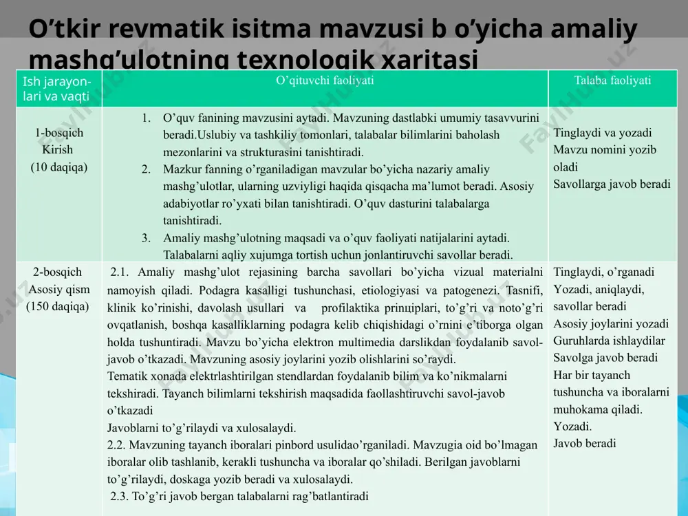 i. siydik kislotasi asosan ksantinoksidaza fermenti mavjud bo’lgan hujayralarda ko’proq uchraydi. bularga jigar va enterotsitlar misol bo’ladi. tarqalishiga ko’ra purin almashinuviga bog’liq kasalliklar quyidagicha bo’ladi: β-aminoizobutiraturiya bilan 10 % aholi giperurikemiya bilan 2-18 % aholi podagra bilan 0,13-10 % aholi podagra - go'shtni sevuvchilar uchun qopqon podagraning tarqalganligi 0,1 %ni tashkil qiladi (akshda -1,5%). revmatik kasalliklar orasida 5 %. erkaklar va ayollar nisbati 2-7:1. kasallik asosan 40-50 yoshdagi erkaklar, 60 va undan katta yoshdagi ayollarda uchraydi giperurekemiya aholining 4-12% da aniqlanadi, podagra bilan hastalanganlar soni aholining 0.1% ni tashkil qiladi podagra etiologiyasi. podagra etialogiyasi kelib chiqishi giperurikemiya etiologiyasiga mos keladi. podagra poligenli kasallik bo’lib, kelib chiqaruvchi omil tabiatiga ko’ra: birlamchi giperurikemiya ikkilamchi giperurikemiya turlarda bo’ladi. giperurikemiya polietiologik bo’lib, 3 guruh sabablari mavjud: etiologik sabablari siydik kislotaning hosil bo’lishining oshib ketishi organizmdan siydik kislota uratlarining chiqishining kamayishi birinchi va ikkinchi mexanizmlarning qo’shilishi natijasida birlamchi va ikkilamchi giperurikemiya birlamchi yoki idiopatik (essensial), …