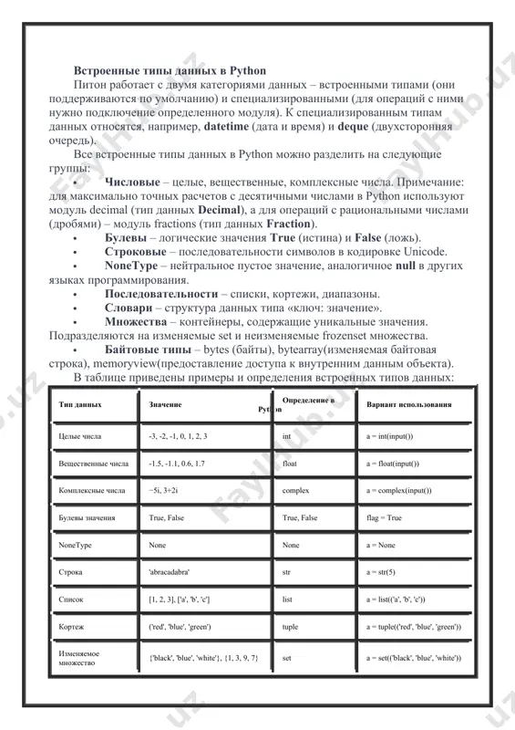 доступа к внутренним данным объекта). в таблице приведены примеры и определения встроенных типов данных: тип данных значение определение в python вариант использования целые числа -3, -2, -1, 0, 1, 2, 3 int a = int(input()) вещественные числа -1.5, -1.1, 0.6, 1.7 float a = float(input()) комплексные числа −5i, 3+2i complex a = complex(input()) булевы значения true, false true, false flag = true nonetype none none a = none строка 'abracadabra' str a = str(5) список [1, 2, 3], ['a', 'b', 'c'] list a = list(('a', 'b', 'c')) кортеж ('red', 'blue', 'green') tuple a = tuple(('red', 'blue', 'green')) изменяемое множество {'black', 'blue', 'white'}, {1, 3, 9, 7} set a = set(('black', 'blue', 'white')) неизменяемое множество {'red', 'blue', 'green'}, {2, 3, 9, 5} frozenset a = frozenset((2, 5, 3, 9)) диапазон 0, 1, 2, 3, 4, 5 range a = range(6) словарь {'color': 'red', 'model': 'vc6', 'dimensions': '30x50'} dict a = dict(color='red', …