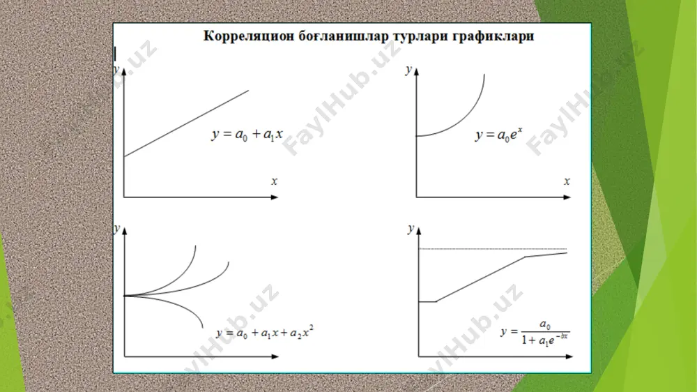 0a 1a min)()( 2 1 1 0 2 1    i n i i n i i хааууу  чизиқли жуфт регрессия тенгламаси параметрларини аниқлаш учун нормал тенгламалар системасини энг кичик квадратлар усули билан ечиш  нормал тенгламалар системаси . ; 11 2 1 1 0 11 10       n i ii n i i n i i n i i n i i уxxaxa уxana регрессия тенгламаси параметрлари ва ни қийматини аниқлаш учун формула 0a 1a тенглама параметрларини ҳисоблаш        n i i n i ii xx ууxx a 1 1 1 )( ))(( xaуa 10  xaуa 10  эластиклик коэффициентини аниқлаш формуласи  регрессия тенгламаси параметрини омилли белгини натижавий белгига бевосита таъсири баҳолаш учун фойдаланишда текширилаётган кўрсаткичларнинг ўлчов бирлиги турлича бўлгани учун мумкин эмас. бу мақсадлар учун эластиклик коэффициенти ва бета – коэффициенти ҳисобланади. …