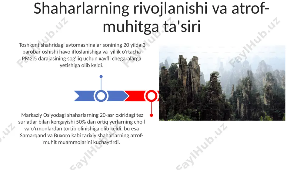 ning 1000 yillik tarixi davomida, qumli cho'llarni o'zlashtirish va intensiv dehqonchilik natijasida paydo bo'lgan antropogen landshaftlarning yorqin misoli hisoblanadi. markazlashgan sug'orish tizimlarining kengayishi, masalan, o'zbekistonning farg'ona vodiysida 50% dan ortiq yer maydonlarini egallagan holda, tuproq sho'rlanishi va yer osti suvlari darajasining keskin pasayishiga olib keldi. 1960-yillardan boshlab, qozog'istonning shimoliy hududlarida yuz ming gektar yerlarni o'zlashtirish natijasida cho'l zonasining kengayishi va chang-qum bo'ronlari sonining ko'payishi kuzatildi. qishloq xo'jaligi yerlarining kengayishi va uning muammolari konchilik sanoati va landshaftning degradatsiyasi konchilik sanoati, ayniqsa, oʻzbekistonning navoiy viloyatida 2000-yillardan buyon 100 000 gektardan ortiq yer maydonlarining choʻlga aylanishiga sabab boʻlgan. surxondaryo viloyatidagi mis konlarining qazib olinishi natijasida 15 yil ichida 200 dan ortiq qishloq xoʻjaligi yerlari unumdorligini yoʻqotgan. transport infratuzilmasi va landshaftga ta'siri tojikistonning tog‘li hududlarida qurilgan 50 dan ortiq kichik gidroelektr stansiyalari va ularga olib boruvchi yo‘llar, biologik xilma-xillikni kamaytirdi va mahalliy landshaftni sezilarli darajada o‘zgartirdi. o‘zbekistondagi amudaryo bo‘ylab qurilgan 100 km dan ziyod …