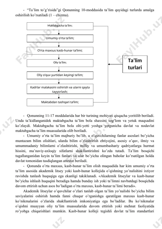 shuningdek, qonun hujjatlariga muvofiq boshqa vakolatlar. · respublika ta’lim tizimini boshqarishda mahalliy davlat hokimiyati organlari ham ishtirok etadi. ularning respublika ta’lim tizimini boshqarishdagi o’rni va roli quyidagilar bilan belgilanadi: · ta’lim muassasalarini tashkil etadilar, qayta tashkil etadilar va tugatadilar (respublika tasarrufida bo’lgan muassasalar bundan mustasno) ularning ustavlarini ro’yxatga oladilar; · o’z hududlaridagi ta’lim muassasalarini vakolat doirasida moliyalash miqdorlarini va imtiyozlarini belgilaydi; · ta’lim sifati va darajasiga, shuningdek, pedagog xodimlarning kasb faoliyatiga bo’lgan talablariga rioya etilishini ta’minlaydilar. shuningdek, qonun hujjatlariga muvofiq bosh vakolatlarni ham amalga oshiradilar. · ta’lim tizimini boshqarish sohasida ta’lim muassasasi faoliyatini boshqarish ishlarini tashkil etishga ham alohida e’tibor beriladi. ta’lim muassasasi uning rahbari (direktor yoki rektor) tomonidan boshqariladi. · ta’lim muassasasi direktori o’quvchilarni ma’naviy barkamol, jismonan sog’lom bo’lishlari, fan asoslarini puxta o’zlashtirishlari, umumiy ta’lim muassasalarining bugun faoliyati uchun javobgar shaxs sanaladi. tashkilotchi oliy ma’lumotli, kamida 3 yillik pedagog ish stajiga ega bo’lgan eng yaxshi ta’lim beruvchi tuman xalq …