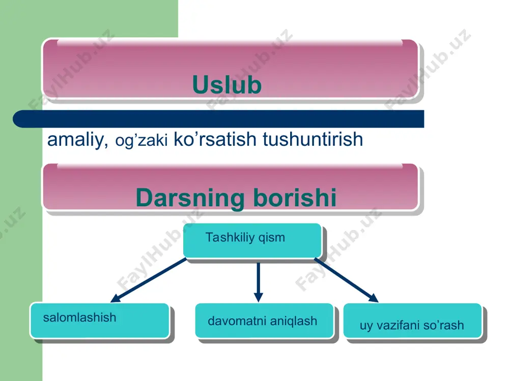 o'zlashtirish va ma'lumotlarni ekranga chiqarish operatori - Page 4
