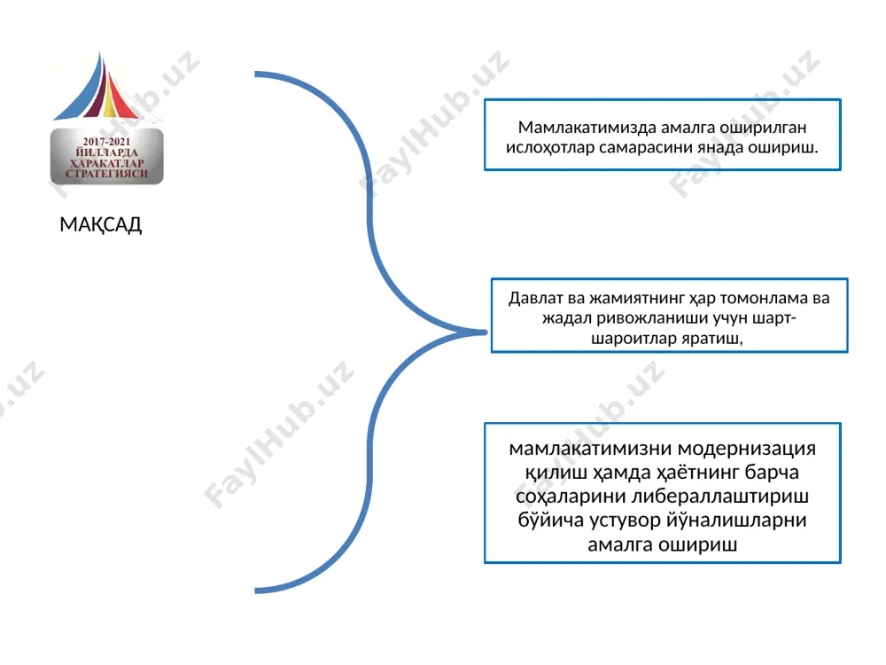 лиги,молия вазирлиги,иқтисодиёт вазирлиги, давархитектқурилиш қорақалпоғистон республикаси вазирлар кенгаши, вилоятлар ва тошкент шаҳар ҳокимликлари, халқ таълими вазирлиги, молия вазирлиги, иқтисодиёт вазирлиги, давархитектқурилиш қорақалпоғистон республикаси вазирлар кенгаш, вилоятлар ва тошкент шаҳар ҳокимликлари, халқ таълими вазирлиги, молия вазирлиги, иқтисодиёт вазирлиги 260- банд 261-банд 264-банд ижтимоий соҳани ривожлантириш iv 4.4. таълим ва фан соҳасини ривожлантириш болалар спортининг оммавийлигини ошириш ҳамда мусиқа ва санъат таълимини ривожлантириш учун қулай шароитлар яратиш. 251 та умумтаълим мактаби, 12 та болалар ва ўсмирлар спорт мактабида спорт залларини қуриш, 9 та ёпиқ сузиш ҳавзасини қуриш ва 2 тасини реконструкция қилиш, 8 та болалар мусиқа ва санъат мактабини янгидан қуриш ва 12 тасини реконструкция қилиш. республикадаги 367 та умумтаълим мактабининг моддий-техника базасини мустаҳкамлаш, жумладан: 9 та янги мактаб қуриш; 268 та мактабни реконструкция қилиш; 90 та мактабни капитал таъмирлаш; мактабларни мебель, ўқув-лаборатория жиҳозлари ва бошқа инвентарлар билан таъминлаш. қорақалпоғистон республикаси вазирлар кенгаши, вилоятлар ва тошкент шаҳар ҳокимликлари, халқ таълими вазирлиги, маданият …