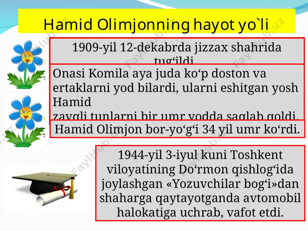 hamid olimjon - Page 3