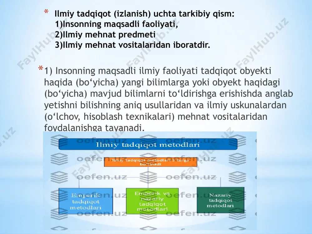 kasini ishlab chiqish; – eksperimental qurilmalarni va eksperimentning boshqa vositalarini yaratish; – o‘lchov usullarini asoslash va tanlash; – eksperimental tadqiqotlar o‘tkazish va ularning natijalarini ishlab chiqish 5-bosqich. ilmiy tadqiqotlarni tahlil qilish va rasmiylashtirish: – nazariy va eksperimental tadqiqotlar natijalarini taqqoslash, ularning farqlarini tahlil qilish; – tadqiqot obyekti nazariy modelini aniqlashtirish va xulosalar; – ishchi farazni nazariyaga yoki uning raddiga aylantirish; – ilmiy va ishlab chiqarish xulosalarini shakllantirish, tadqiqot natijalarini baholash; – ilmiy-texnikaviy hisobot tuzish va uni retsenziya qildirish. 6-bosqich. joriy etish va iqtisodiy samaradorlik: – tadqiqot natijalarini ishlab chiqarishga joriy etish; – iqtisodiy samarani belgilash. adabiyotlar ro’yxati. “ilmiy tadqiqot metodologiyasi” muallif: n.a. shermuhamedova. ushbu darslik ilmiy tadqiqotlarning nazariy va amaliy jihatlarini yoritadi. kitobni kitobxon.com (https://kitobxon.com/oz/kitob/ilmiy_tadqiqot_metodologiyasi) saytidan sotib olish mumkin. “ilmiy tadqiqot metodologiyasi” muallif: n.a. shermuxamedova. mazkur darslik magistratura mutaxassisligi adabiyotlari turkumiga kiradi va davlat ta’lim standartlariga mos keladi. kitobni ebook.tsue.uz (https://ebook.tsue.uz/public/ebooks/ilmiy-tadqiqot-metodologiyasi) saytidan o‘qish mumkin. “ilmiy tadqiqot asoslari” ushbu qo‘llanmada ilmiy …