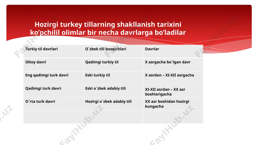 o‘zbek tilini tarixi va rivojlanishi - Page 5