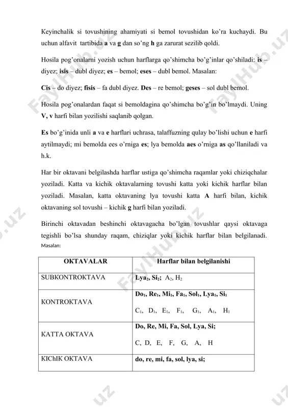 diatonik hamda xromatik yarim tonlar va butun tonlar - Page 4
