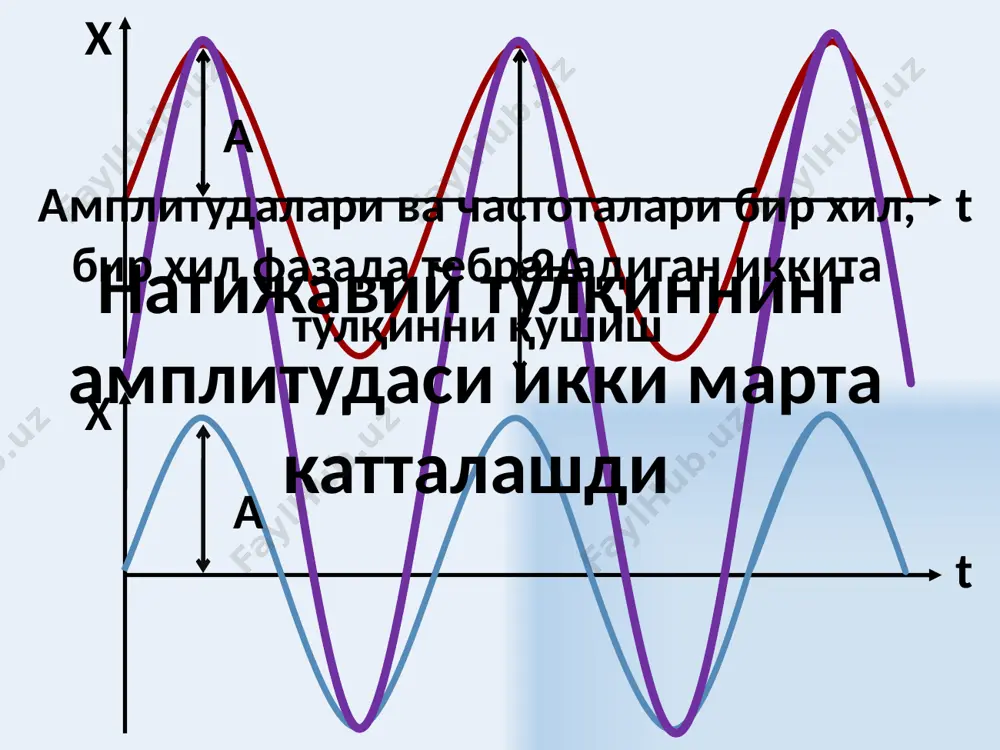электродинамика - Page 5