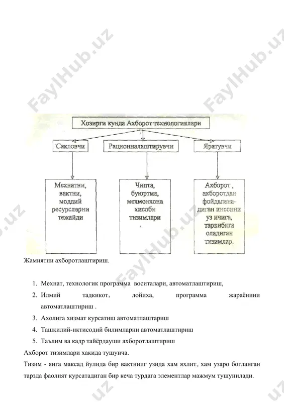 тм куринишида ифодаланган характеристикалари орасидаги функционал богланиш. такрибий хисоб икки узгарувчили тенгсшлик ишлшпни геометрмк маьноси. абсолют ва нисбий хато тенг иккига булиш методи. тенг иккига булиш дастури итерация методи. п ни хисоблаш назорат иши, тест саволлари ёки ёзма иши. иктисодий масалаларга доир моделлар тузиш. транспорт масаласини моделни тузиш. транспорт масаласини ечиш. xi+x2=40 х!+у1=20 х2+у2=50 yi+y2=30 учта тенгламадан чикади. z:=2x1-2x2+3y1+4y2 x2=40-x1 y1=20-x1 y2r=5o=x2=5o-4o+x1=lo+x1 z=x1+180, 0 х2=40э у1-20, у2-10. математик модел тузиш ва иктисодий масалаларни ечиш боскичлари. 1. моделни тузиш 2. моделни текшириш 3. алгоритм тузиш 4. хисоблаш 5. моделга аниклик киритиш 6. ечимга эга булиш мулокот дастурлари мулокот одам билан компьютер орасида савол ва жавоб шаклидаги икки томонлама ахборот алмашиниш iv тартиб мавжуд. 1-тартиб-пассив мулокот 2 тартиб-реактив мулокот компьютер гуёки имтихон олувчига ухшайди. компьютер савол беради. укувчи жавоб беради. шунда компьютер жавобини текширади, бахолайди. 3-тартиб-фаол тартиб. 1 ва 2 тартиб биргаликда 4 тартиб - интерфаол. компьютер хамсухбатга айланади. укувчига ёрдам беради. …