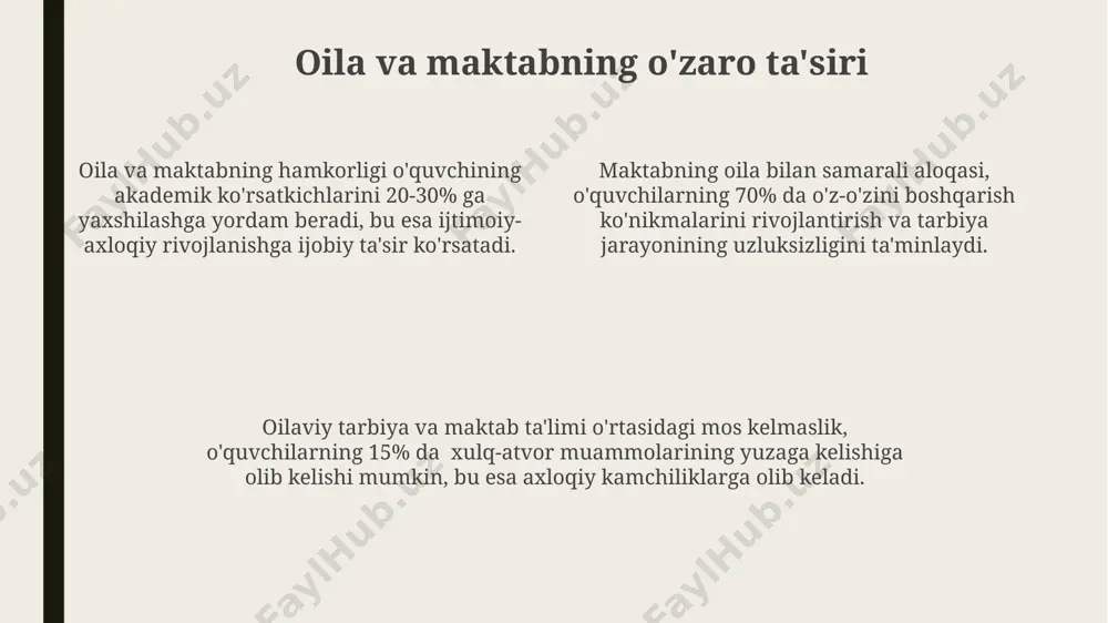 al qilishdagi ijodiy fikrlash qobiliyatlarini rivojlantirishga qaratilgan bo'lib, muammoga 20 dan ortiq yechim topishga imkon beradi. "loyiha usuli" o'quvchilarga 2-4 hafta davomida mustaqil ravishda kichik guruhlarda murakkab loyihalar ustida ishlash imkoniyatini taqdim etadi, bu esa ularning tadqiqot, taqdimot va jamoaviy ishlash ko'nikmalarini rivojlantiradi. axloqiy tarbiyaning ahamiyati axloqiy tarbiya bolalarning ijtimoiy-emotsional rivojlanishiga ijobiy ta’sir ko'rsatib, ularning o'ziga ishonchini 15-20% ga oshiradi va stressga chidamliligini mustahkamlaydi. axloqiy tarbiya shaxsning 3 ta asosiy qobiliyatini – oʻz-oʻzini boshqarish, empatiya va mas’uliyatni rivojlantirishga 20% gacha yordam beradi, bu esa muvaffaqiyatli ijtimoiy integratsiya uchun muhimdir. zamonaviy dunyoda axloqiy tarbiyaning ahamiyati 50% ga yaqin, chunki u yoshlarning axloqiy qadriyatlarini shakllantirish va ularni ijtimoiy normalarni hurmat qilishga o'rgatadi, jinoyatchilikni kamaytiradi. ijtimoiy mas'uliyatlilikni oshirish ijtimoiy mas'uliyatlilikni oshirishda 70% dan ortiq ta'lim muassasalari o'quv dasturlariga axloqiy tarbiya va jamoatchilikka foydali bo'lgan ko'nikmalarni o'rgatishni qo'shmoqda. o'quvchilarning ijtimoiy loyihalarda ishtiroki 30% ga oshdi, bu ularning jamoaviy hissiyotini va ijtimoiy mas'uliyatlilik darajasini yuqori …