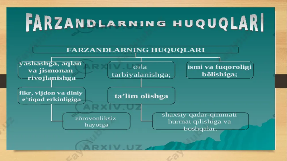 huquqiy tarbiya - Page 3